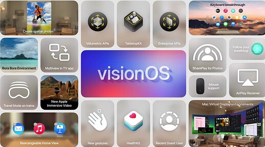 Summary Image/Vision OS