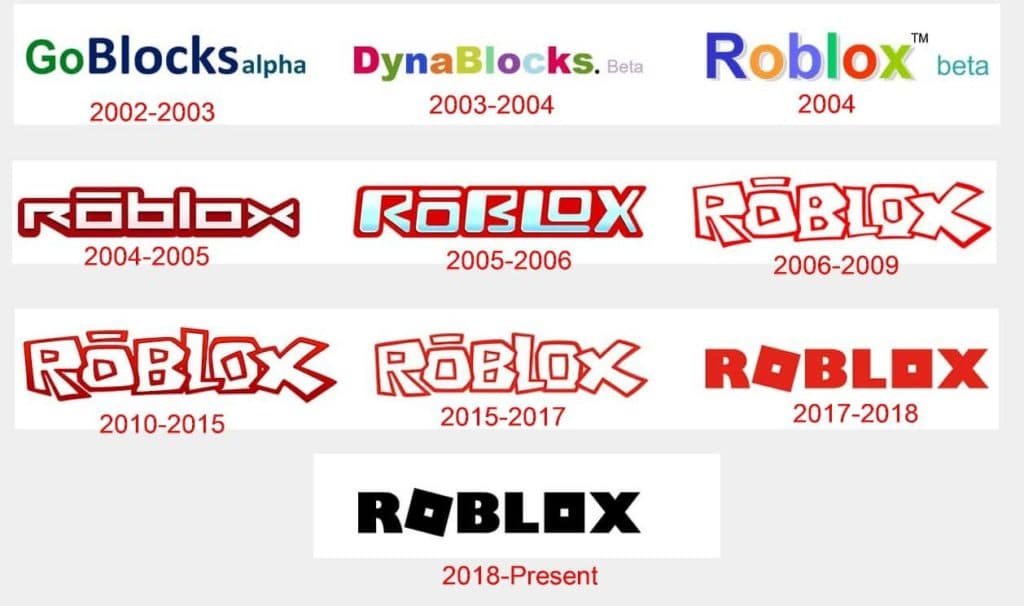 RBXevents on X: Here were all the Roblox logos before this