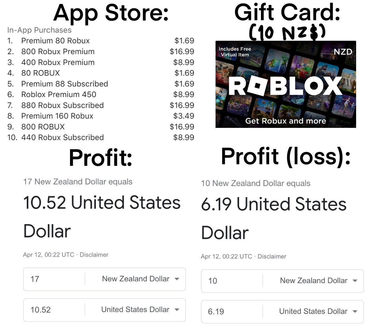 Robux Gift Cards Are Changing (Roblox Responded)😨💵 