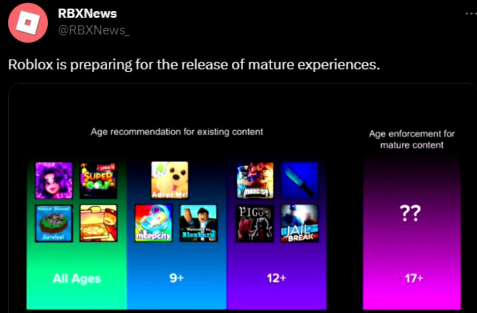 Create Experiences for People 17 and Older on Roblox