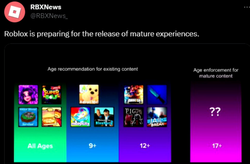 STILL ABSOLUTELY NO 17+ ROBLOX GAMES? : r/roblox