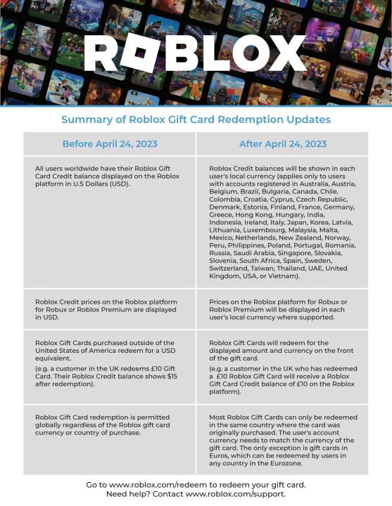 Roblox Gift Cards - They're Changing? - General - Cookie Tech
