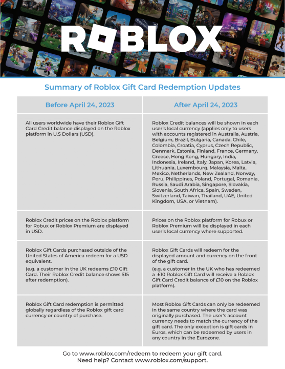 Robux Gift Cards Are Changing (Roblox Responded)😨💵 